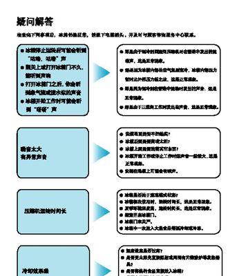 冰柜排水孔除霜方法解析（便捷）