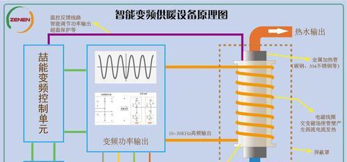 解决方太热水器电磁阀故障的常见维修方法（一起来了解如何修复方太热水器的电磁阀故障吧）