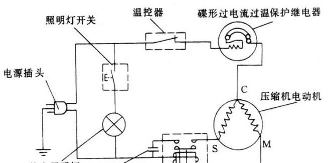 三星冰箱压缩机故障的判断与维修详解（从噪音）