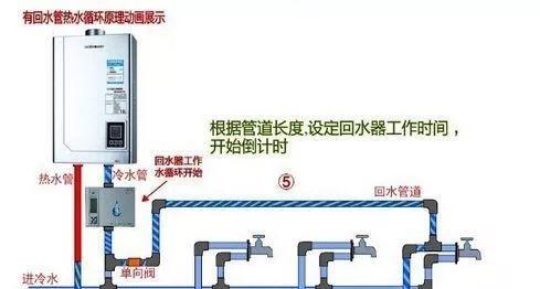 天然热水器接错管问题的解决方案（避免天然热水器接错管带来的麻烦与危险）