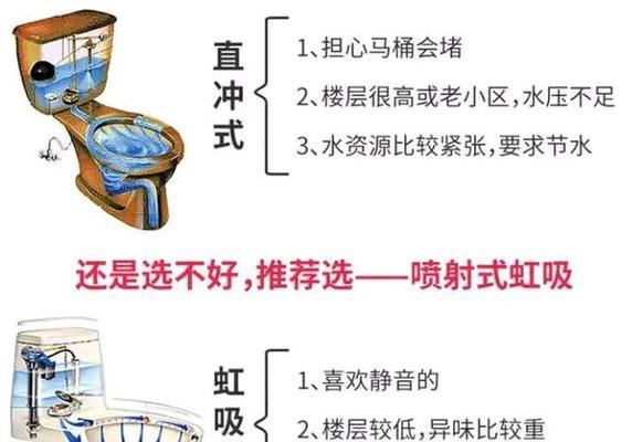 空调加氟的时机及注意事项（揭开空调加氟的迷思）