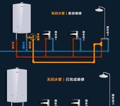 燃气热水器除水垢的有效方法（轻松应对燃气热水器水垢问题）