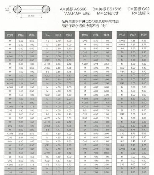 国标电视尺寸对照表及其适用性分析（了解电视尺寸对照表）