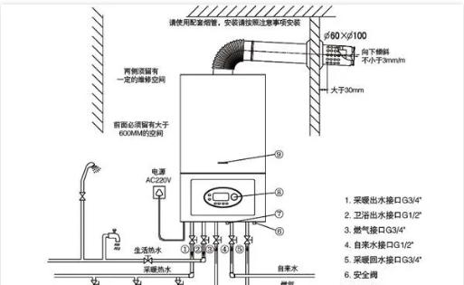 壁挂炉电池的正确放置方法（保障壁挂炉电池使用寿命的关键）