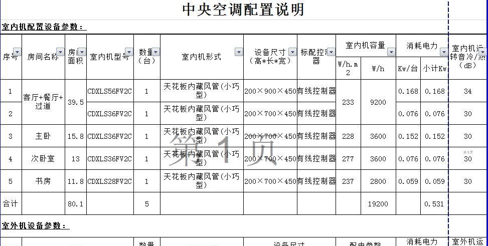 江苏商场中央空调维修价格一揭秘（解析江苏商场中央空调维修费用构成及影响因素）