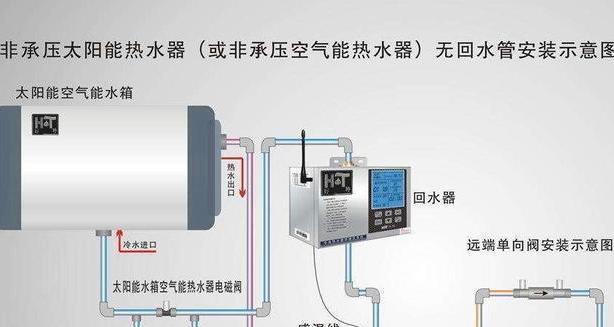 热水器电机不动了怎么办（解决热水器电机不动问题的实用方法）