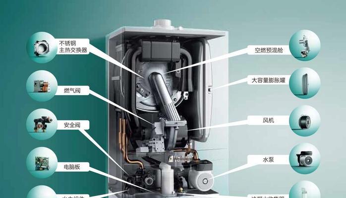 以威能壁挂炉不点火的原因及解决方法（壁挂炉不点火可能的原因和可采取的解决方法）