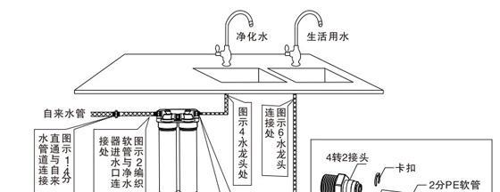 好自然净水器水管安装方法及注意事项（一步步教你正确安装好自然净水器）