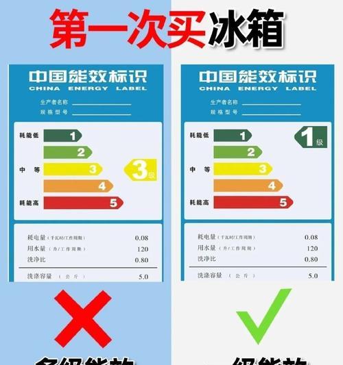 冰柜不下水的原因及解决方法（揭秘冰柜不下水的关键问题）