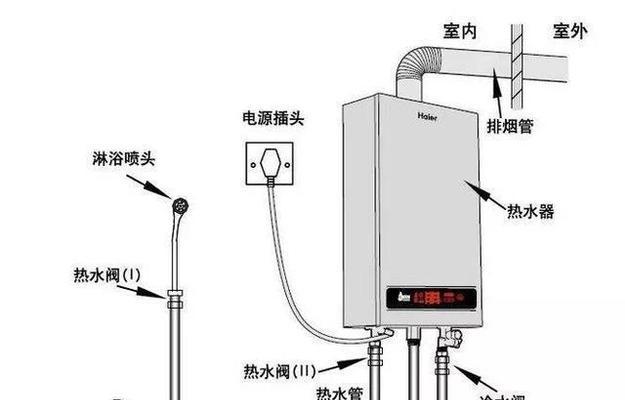 热水器冷水水压过高的原因及解决方法（探究热水器冷水水压异常的原因和解决办法）