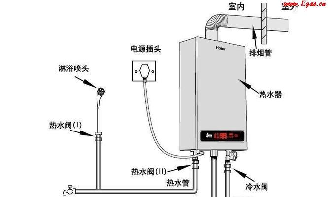 海顿壁挂炉出现An解决方案（解决海顿壁挂炉An问题的方法与建议）