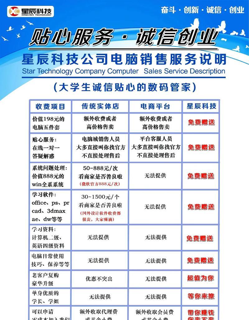 超市打印机报警的处理方法（解决超市打印机报警问题的有效措施）