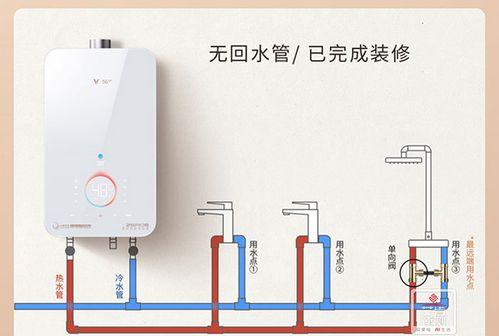 热水器冒烟问题的解决方法（解决热水器冒烟问题的有效措施）