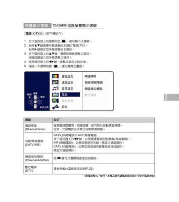 解决显示器持续跳屏问题的有效方法（一步步排查故障）