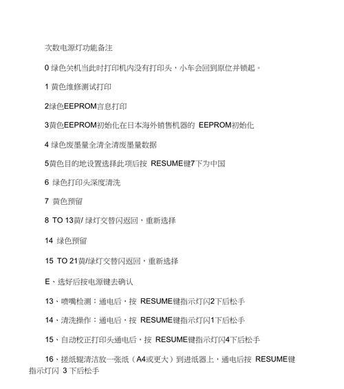 解决打印机不听指挥不打印的问题（探索打印机故障的原因及解决方法）