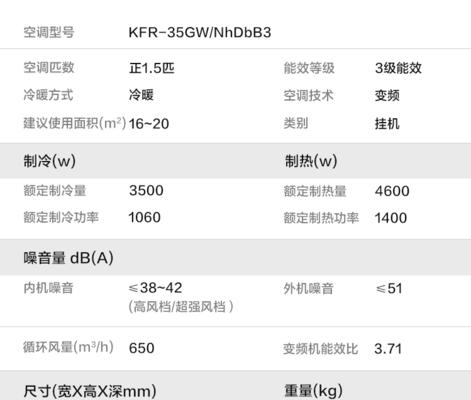 电脑名片设计方法探究（创意设计技巧与实用工具助你打造独一无二的电子名片）