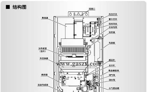 热水器无响声无法点火怎么办（解决热水器无响声无法点火问题的有效方法）