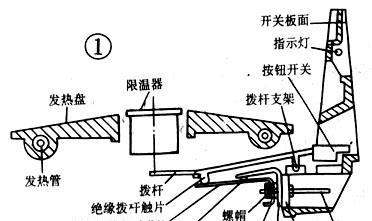 电饭煲船型开关坏了如何修理（掌握修理技巧）