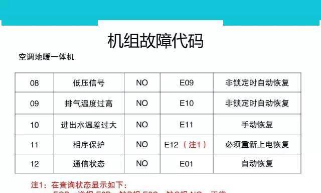 如何合理利用集成灶橱柜烟道，让厨房更环保（创新利用集成灶烟道）