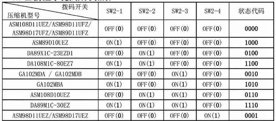 Windows11备份与恢复工具（灵活备份与高效恢复）