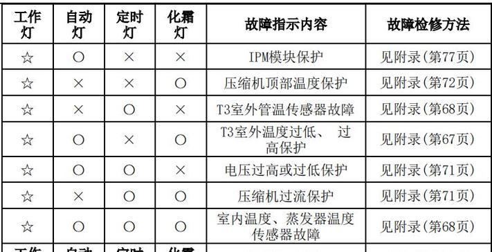 揭秘目前最好的手机浏览器（探索手机浏览器市场中的翘楚）