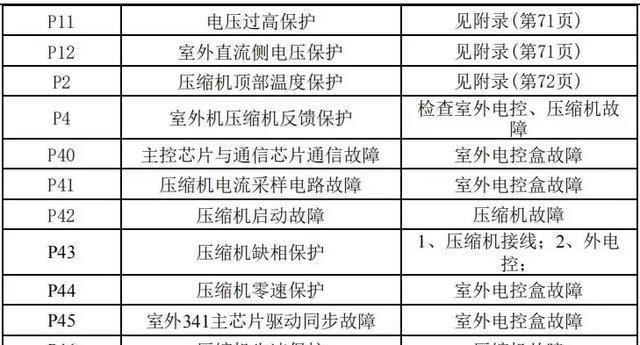 迷你世界正版最新版本发布（探索新世界）